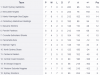 HM Round 8 Ladder.png