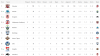 Tarsha Gale Cup Ladder Rd6.png