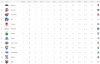Jersey Flegg Ladder Rd 1.png Jersey Flegg Ladder Rd 1.png