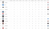 NSW Cup Ladder Rd 1.png